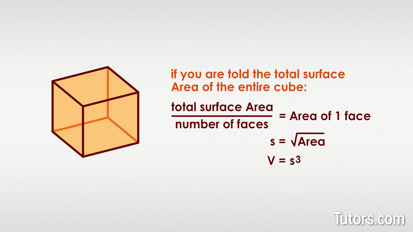 How to calculate volume from total surface area