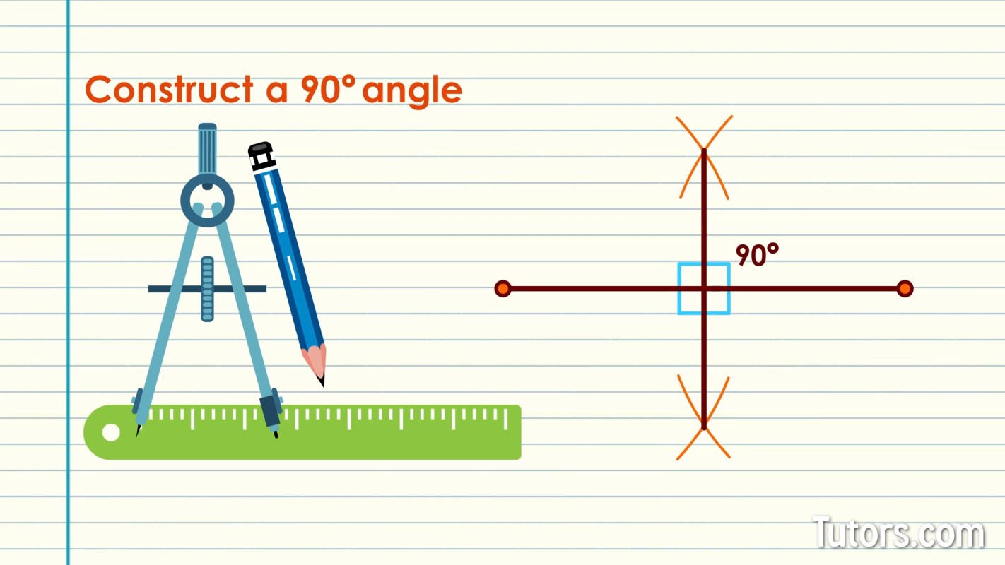 Construction of 90 Degree Angle with the help of Compass at