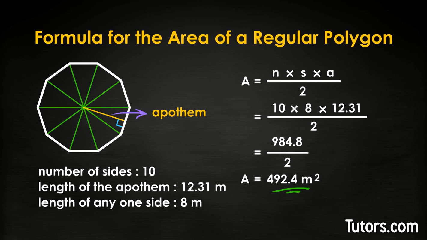 How To Find The Area of a Regular Polygon