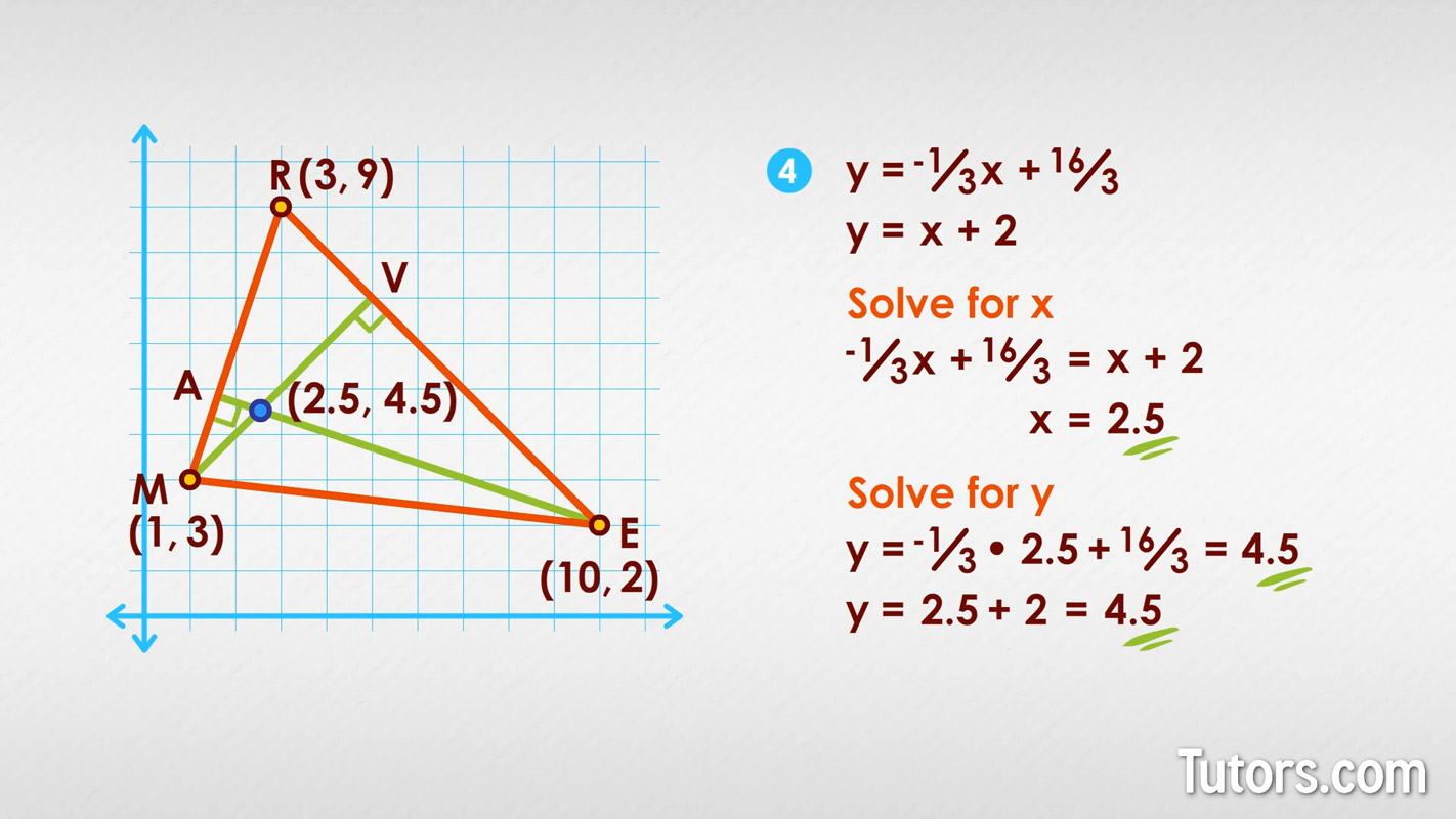 How To Find Orthocenter of a Triangle - 4 Easy Steps (Video)