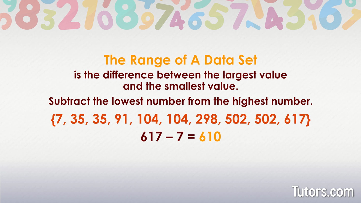 How to find the range of a data set