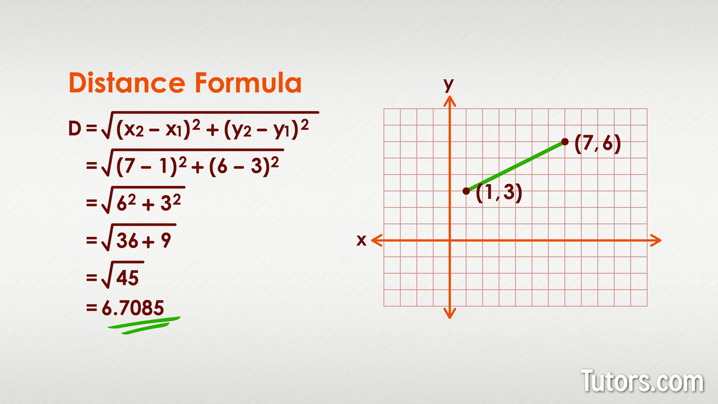 Distance Formula | Calculator & Step By Step Examples