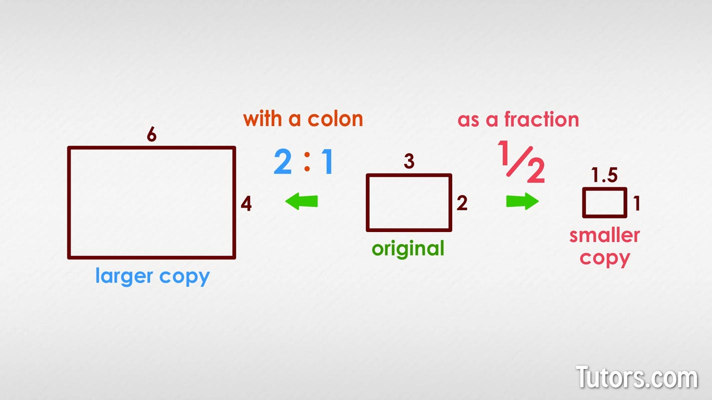 Scale Factor Definition, Formula & How To Find