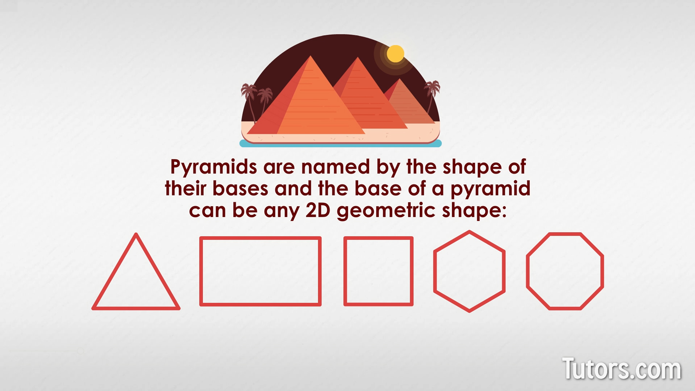 How triangular pyramids get their name