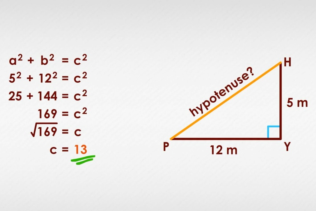 Hypotenuse formula store