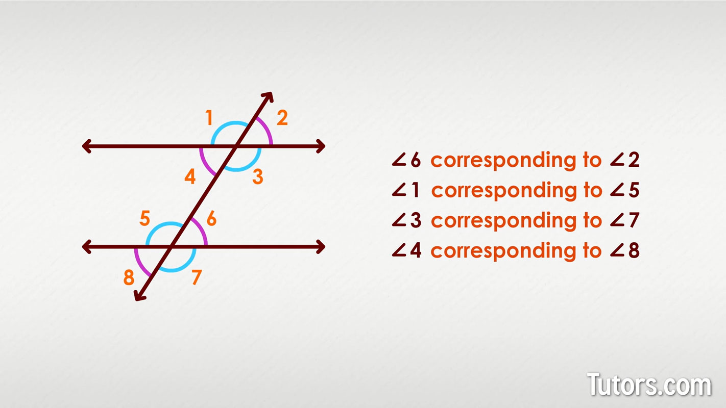 corresponding angles definition