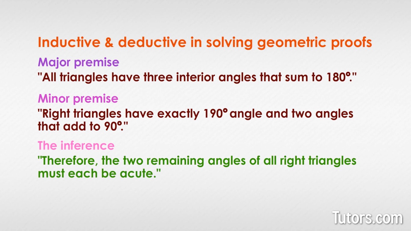 Solving geometric proofs using deductive reasoning