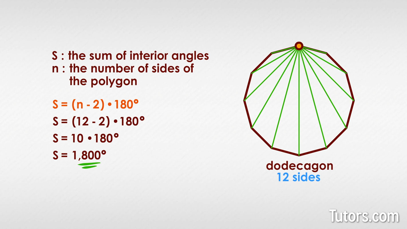 Interior angle formula - Dodecagon