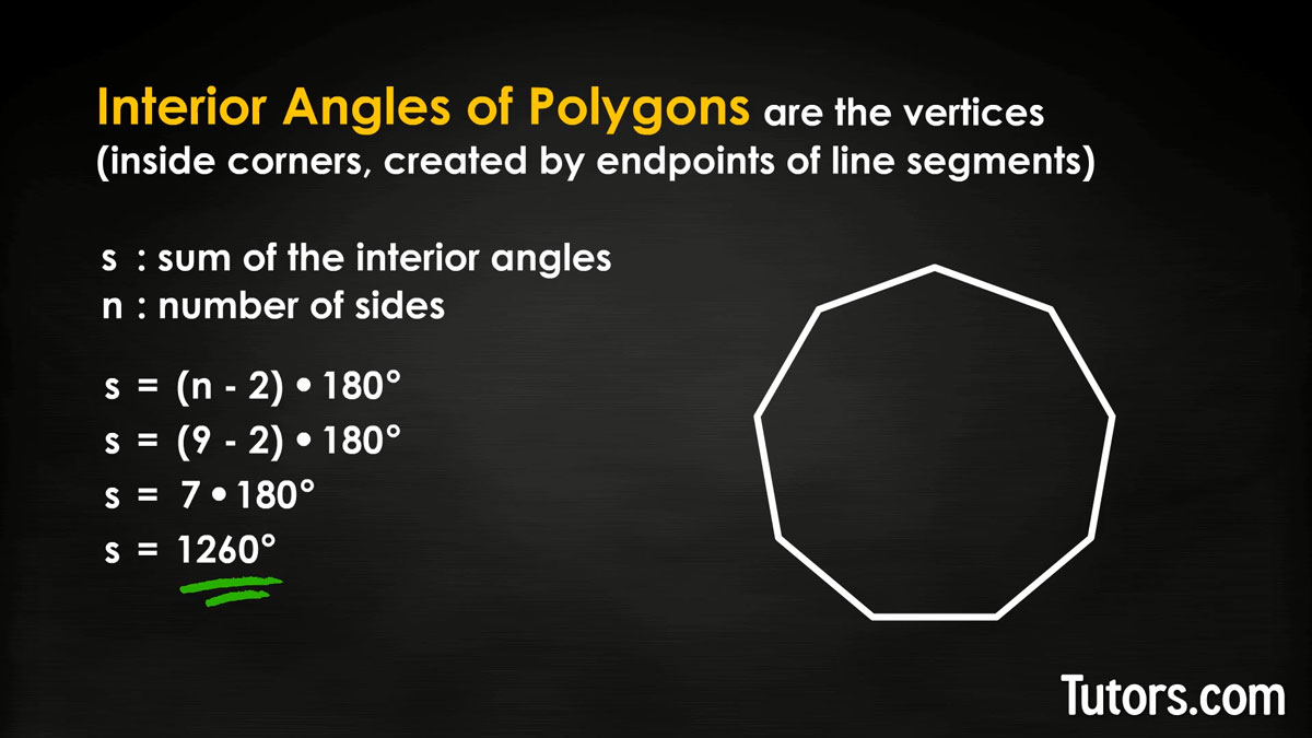 Interior Angles Of Polygons Nonagon