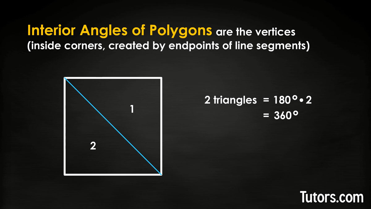 Interior Angles Of Polygons Quadrilateral