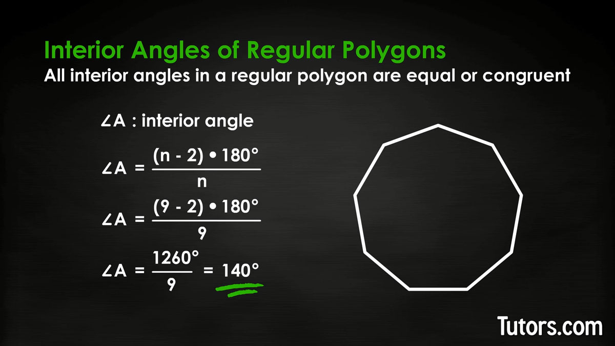 Interior Angles Of Regular Polygons Nonagon