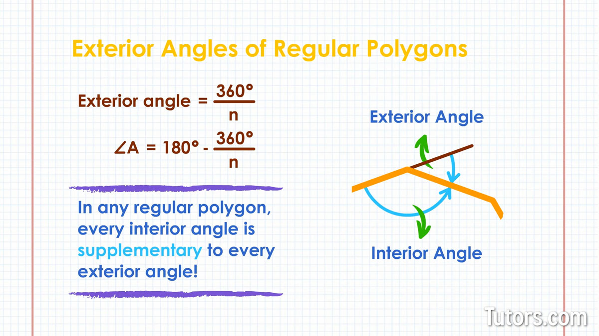 Exterior Angles Of Polygons Supplementary Angles