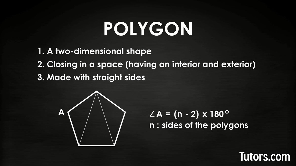 Is It a Polygon? Angles And Sides