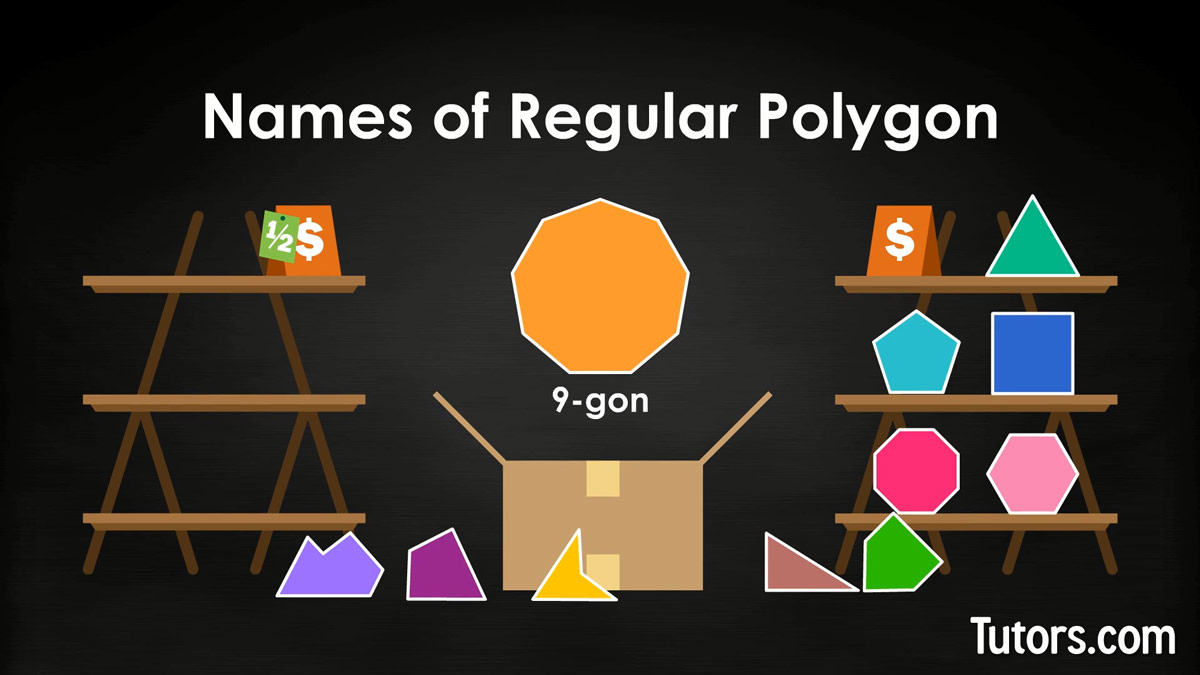 Names Of Regular Polygon