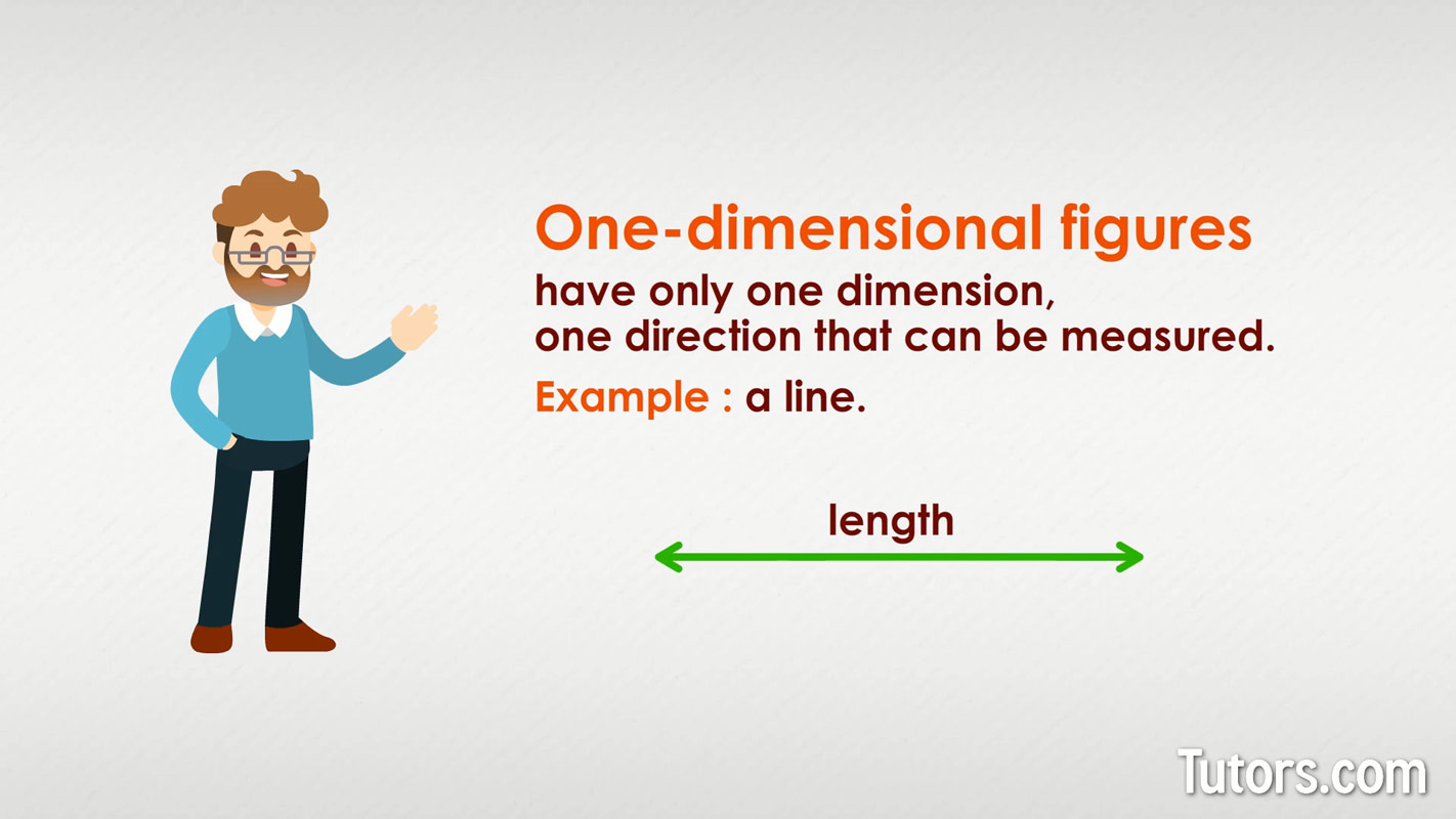 One dimensional figures examples