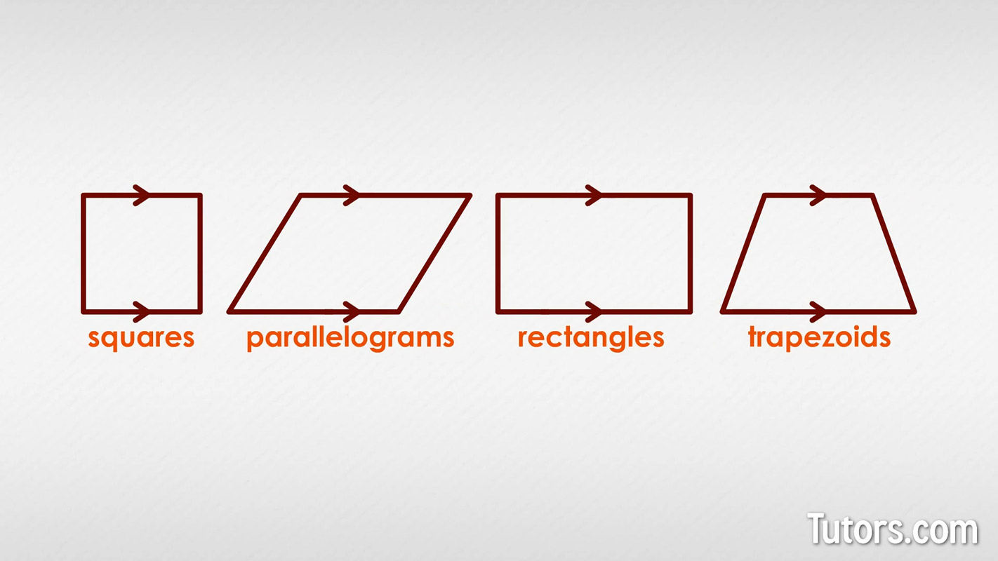 Parallel line segments making parallel shapes