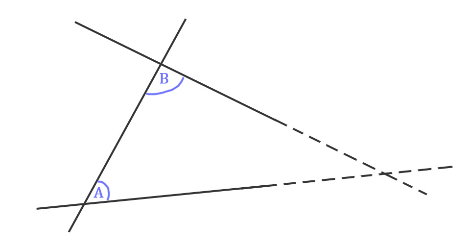 Parallel Postulate (Video) Definition & Examples