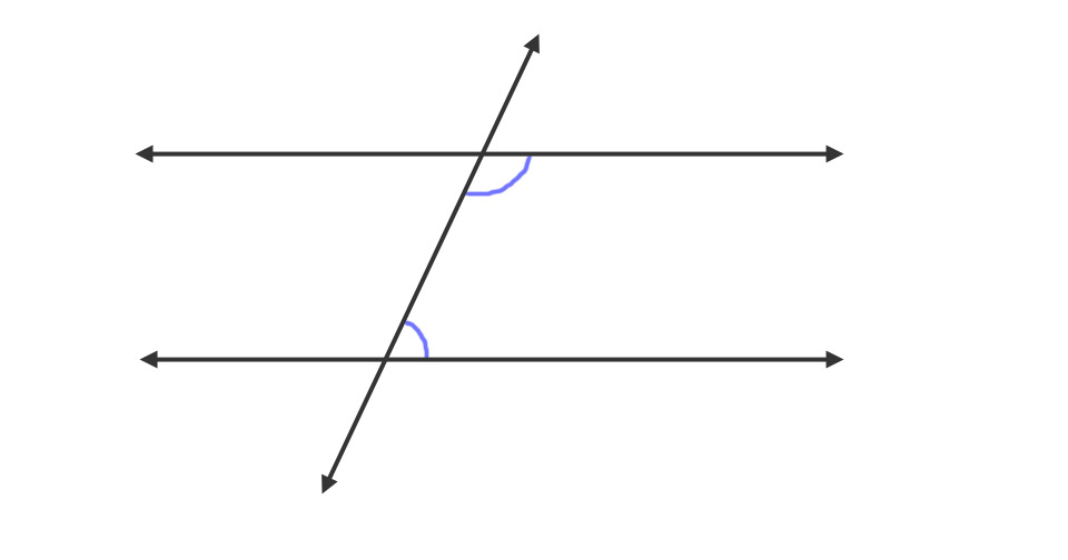 Parallel Postulate (Video) Definition & Examples