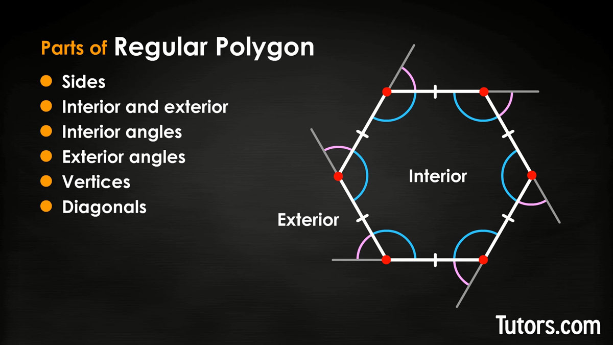 Polygon - Definition, Properties, Types, Formulas