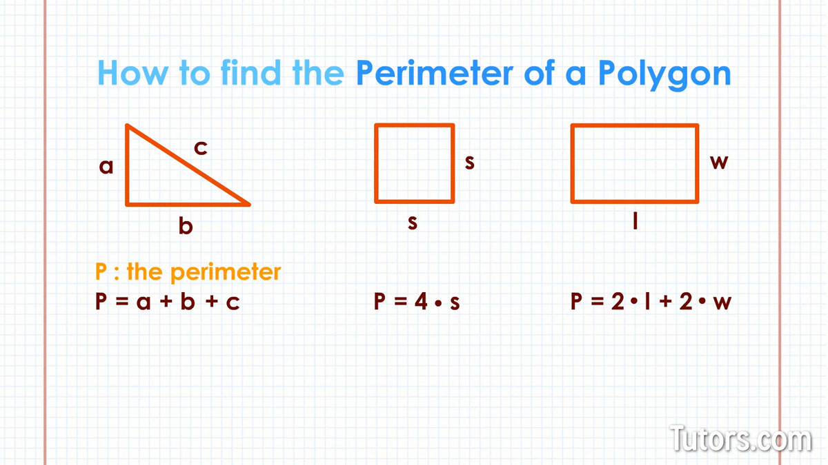 the perimeter of a regular polygon with n sides