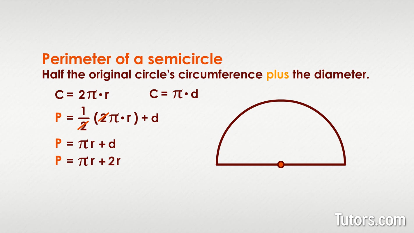 Advanced Topics Related to the Perimeter of a Half Circle