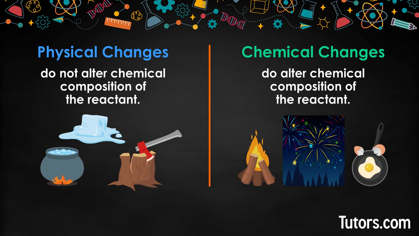 Chemical change deals simple definition