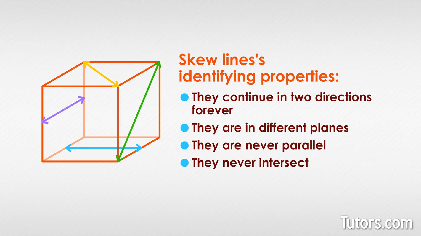 Skew Lines - Definition, Facts, Solved Examples, FAQs