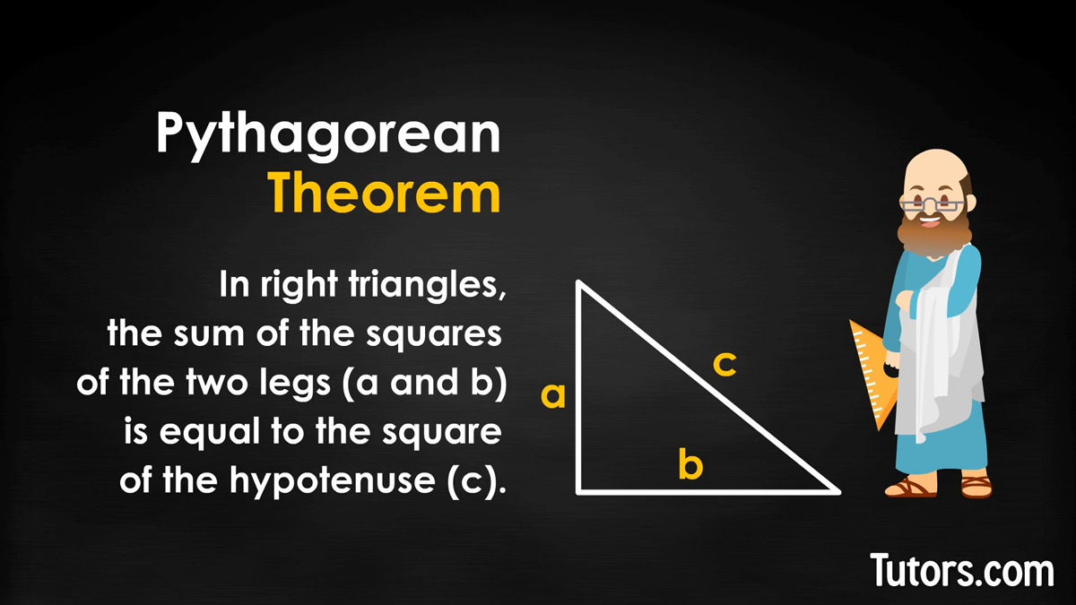 Pythagorean Theorem Definition