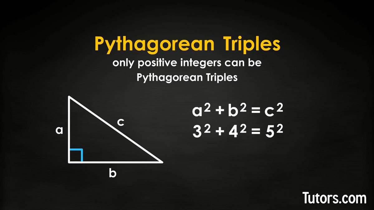 Pythagorean Triples Definition