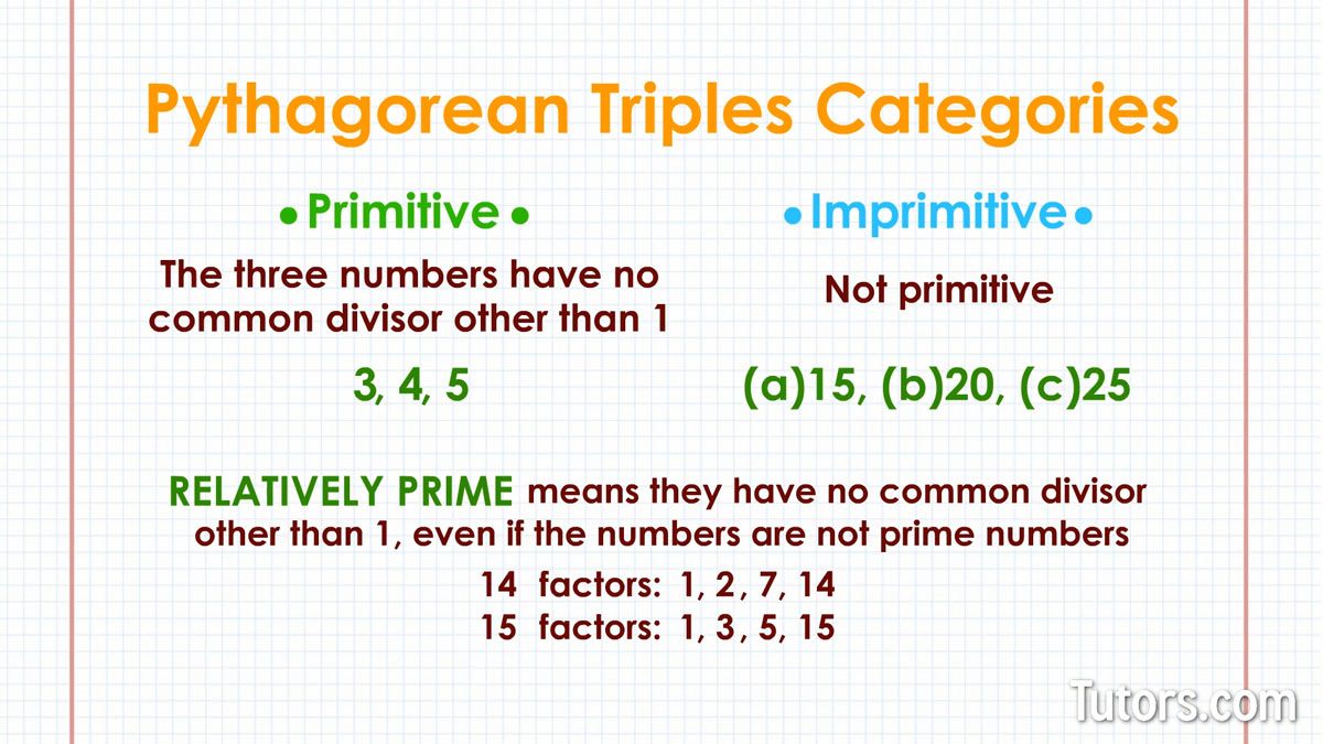 Pythagorean Triples Relatively Prime