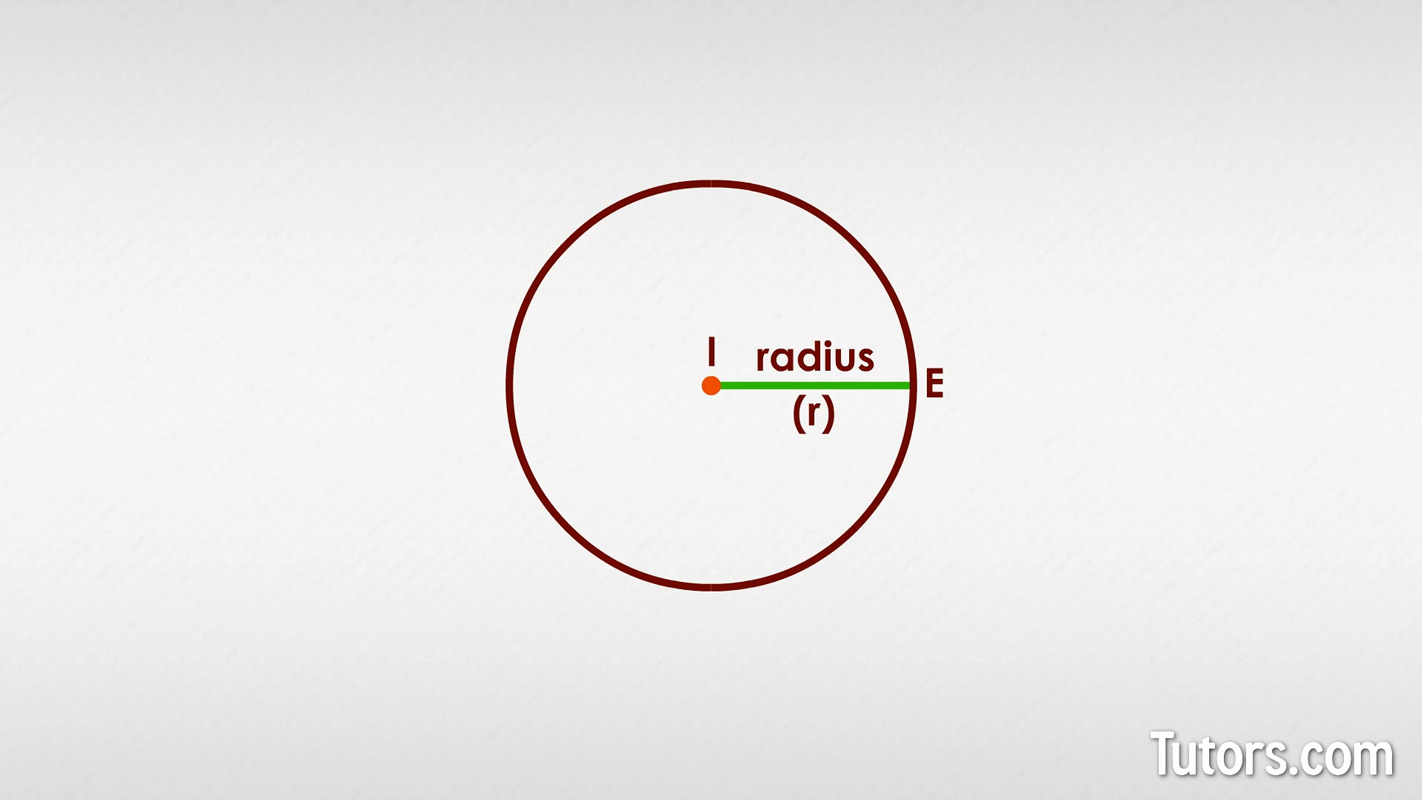 Radius of a circle