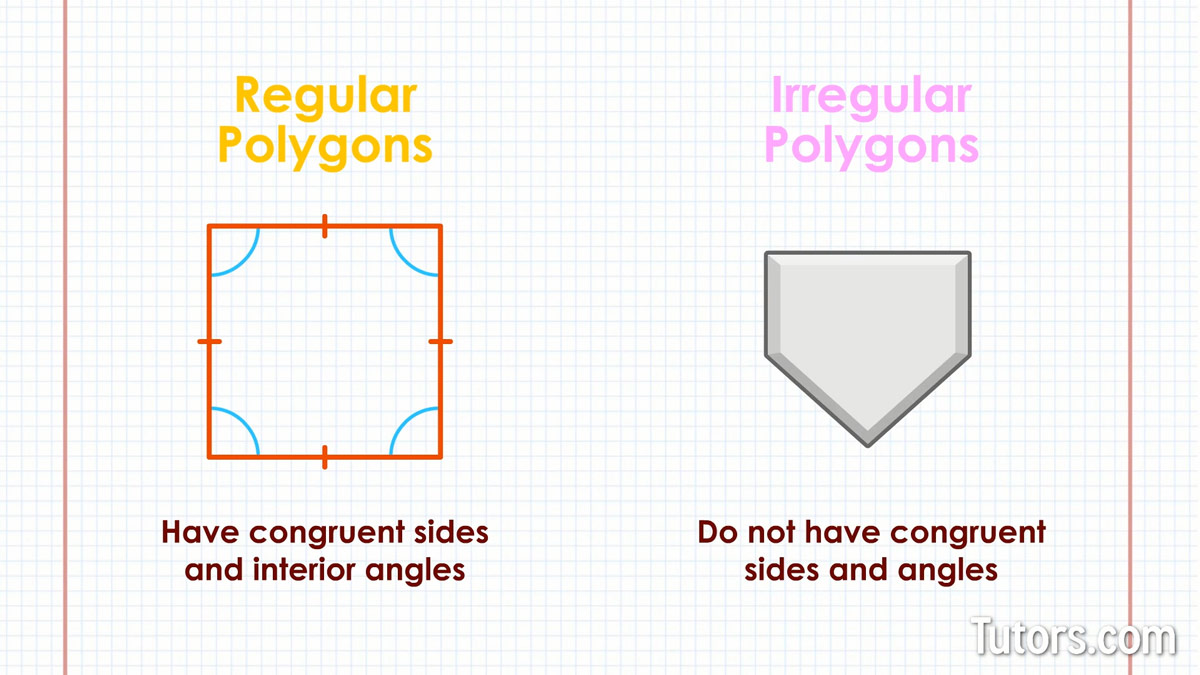 Regular And Irregular Polygons