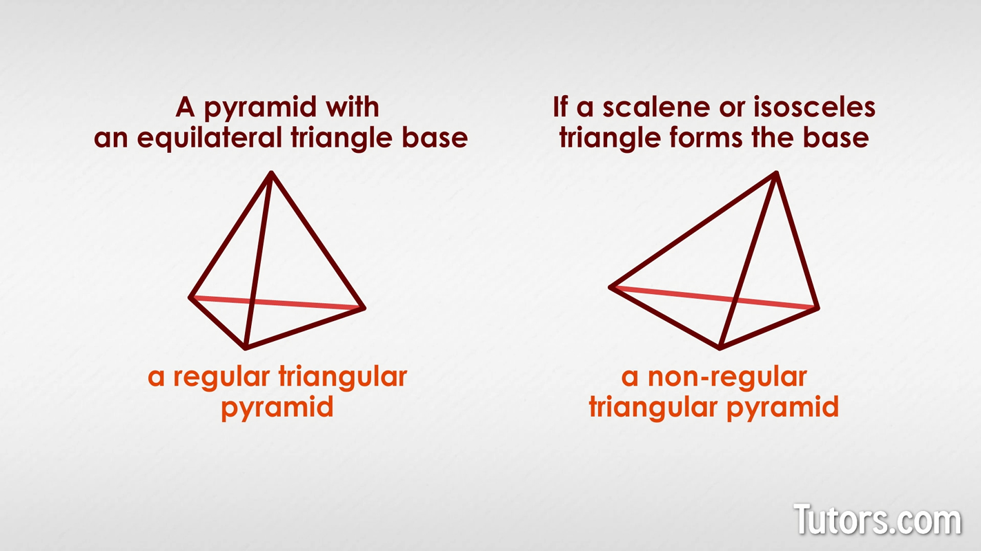 Regular and irregular triangular pyramids