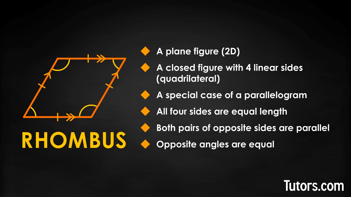 Rhombus - Definition, Angles, Properties, Formulas and Examples