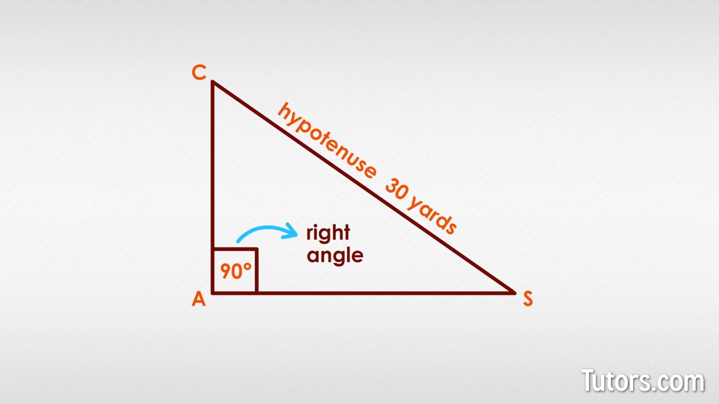 Right triangle