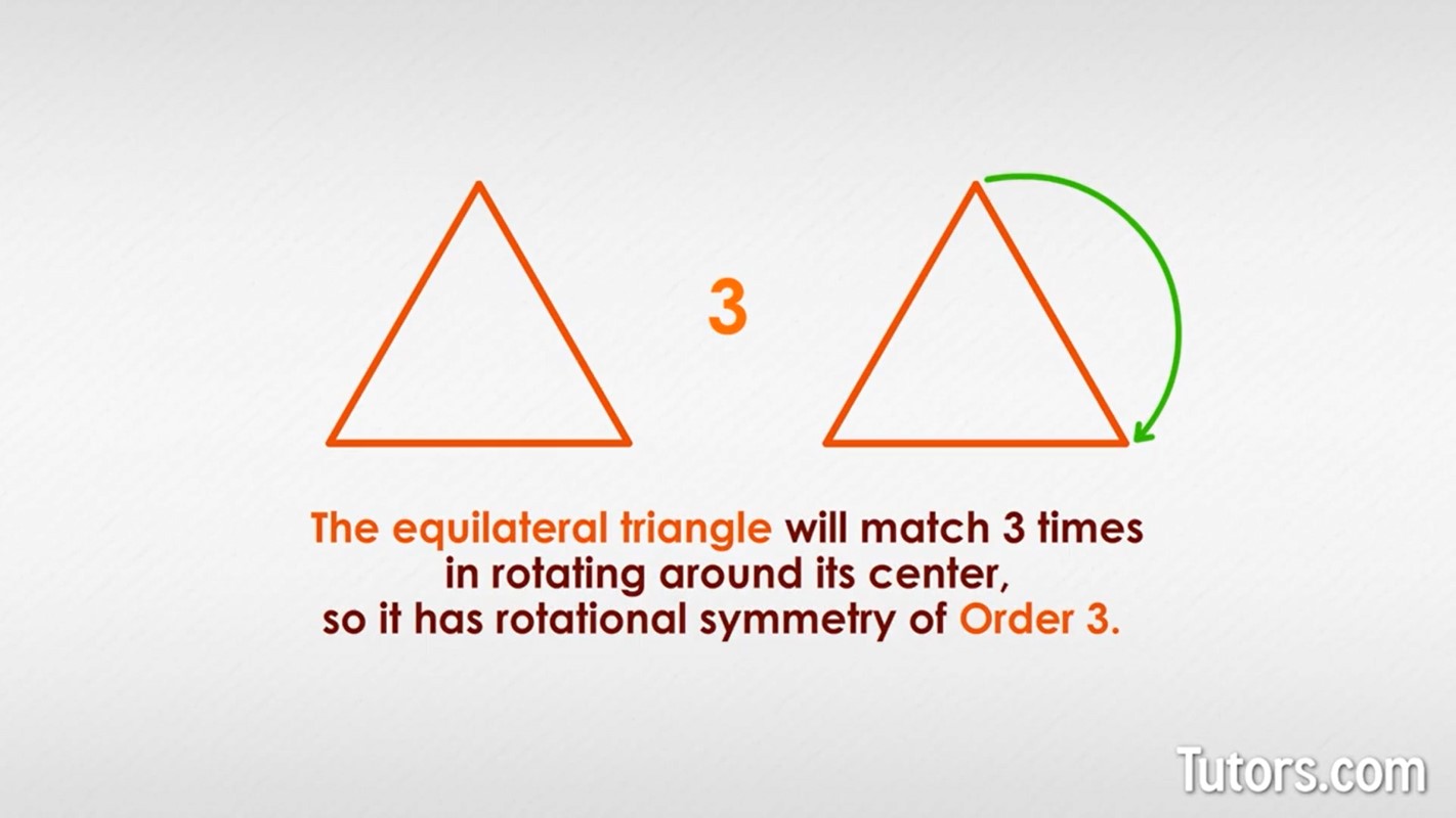 Equilateral triangle with Order 3