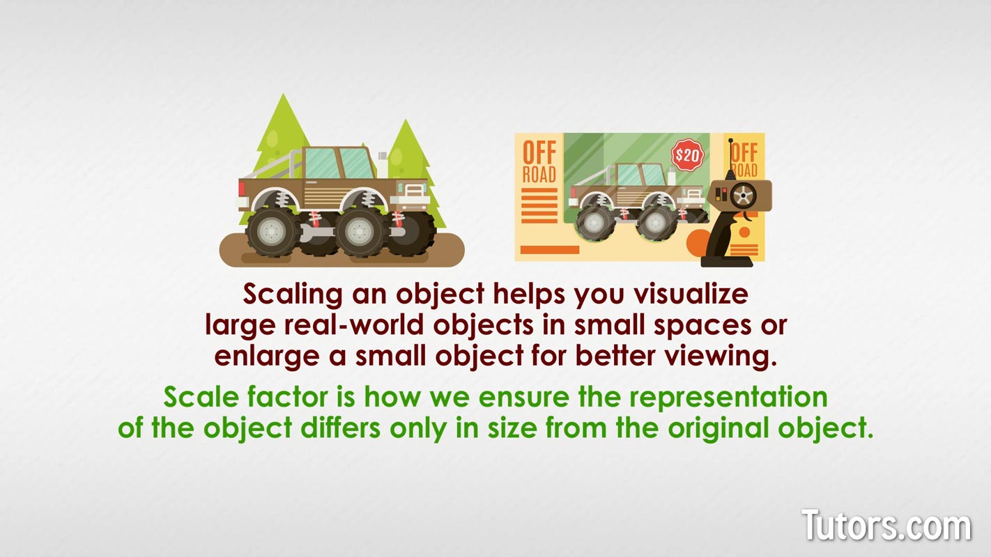 Scale factor model example