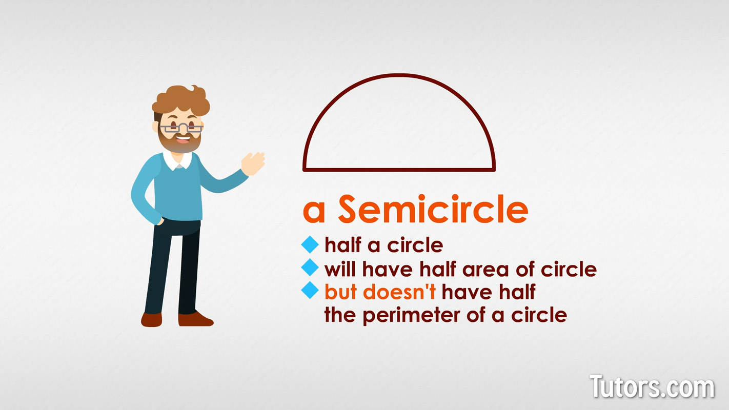 Area of a Semicircle - Formula, Definition & Perimeter (Tutors)