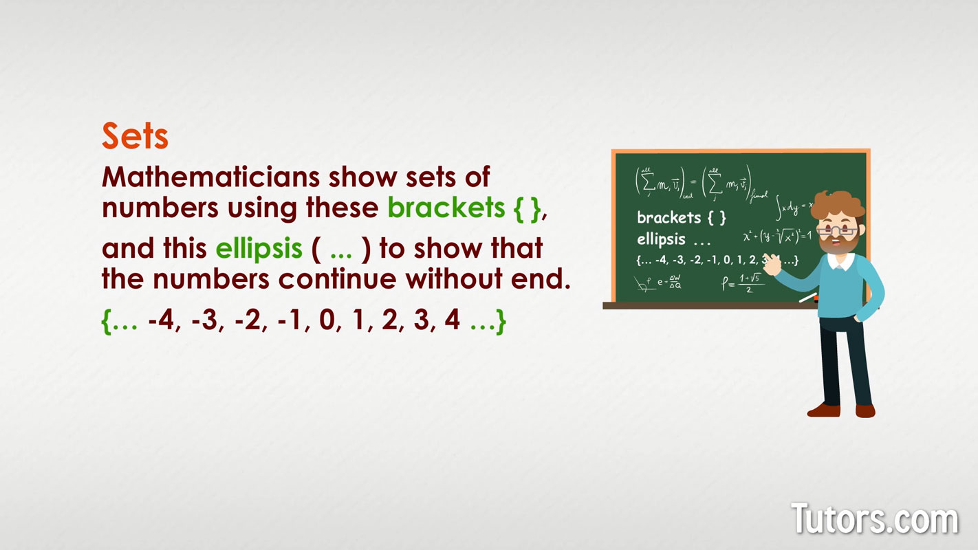What Is An Integer Definition Examples Video 55 OFF