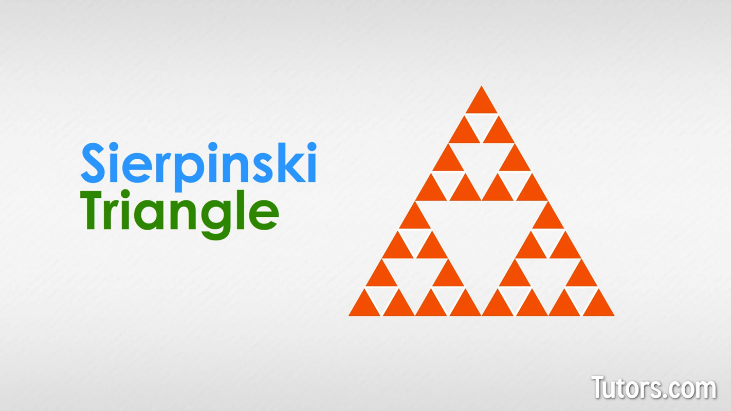 Sierpinski triangle