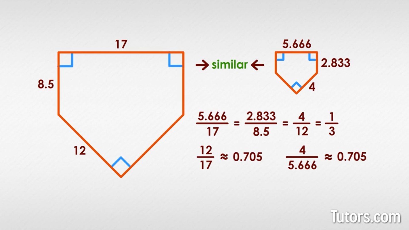 Similar pentagons