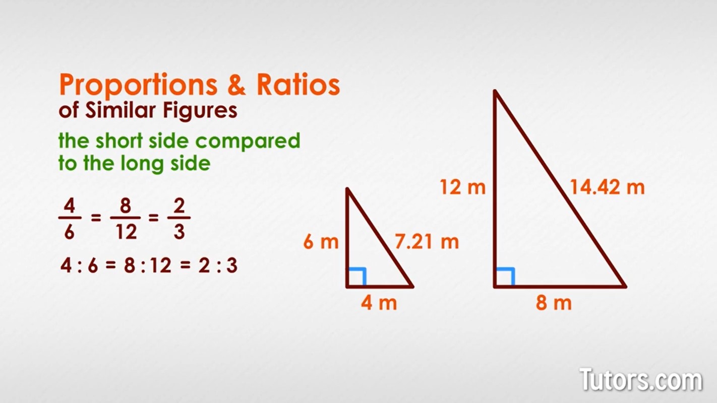 Similar triangles