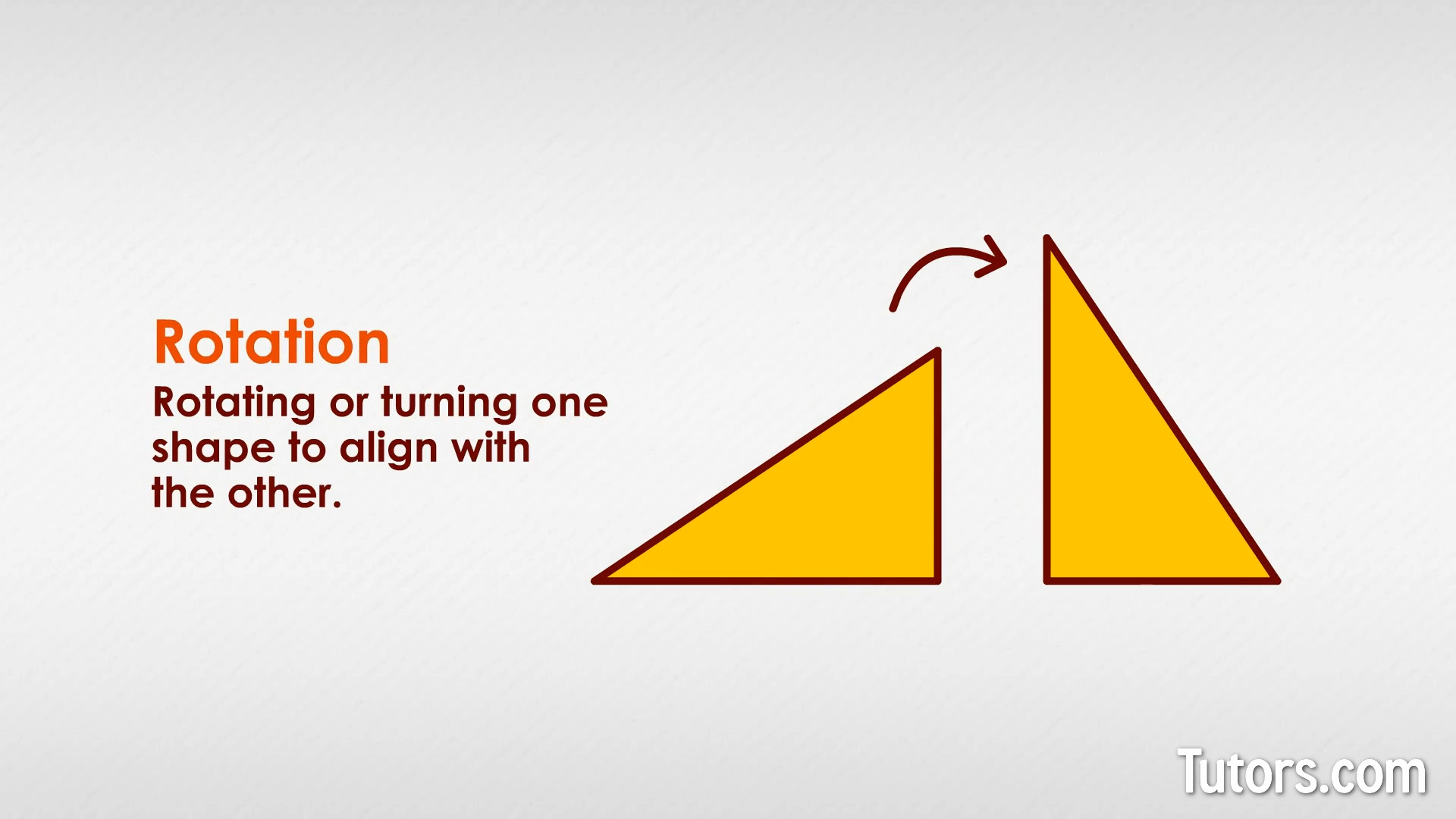 Similarity Transformation - Rotation