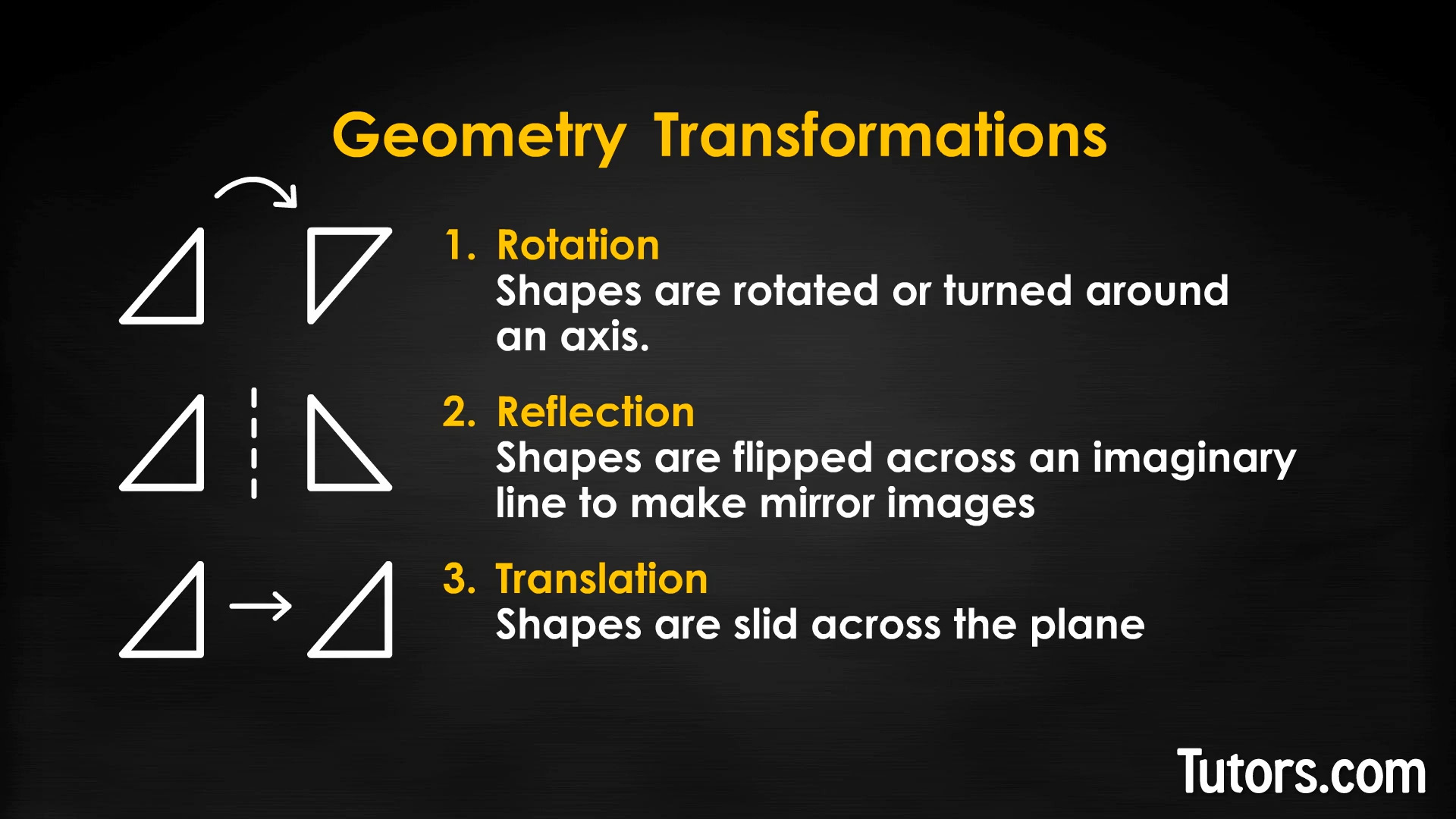 Transformations & Similarity