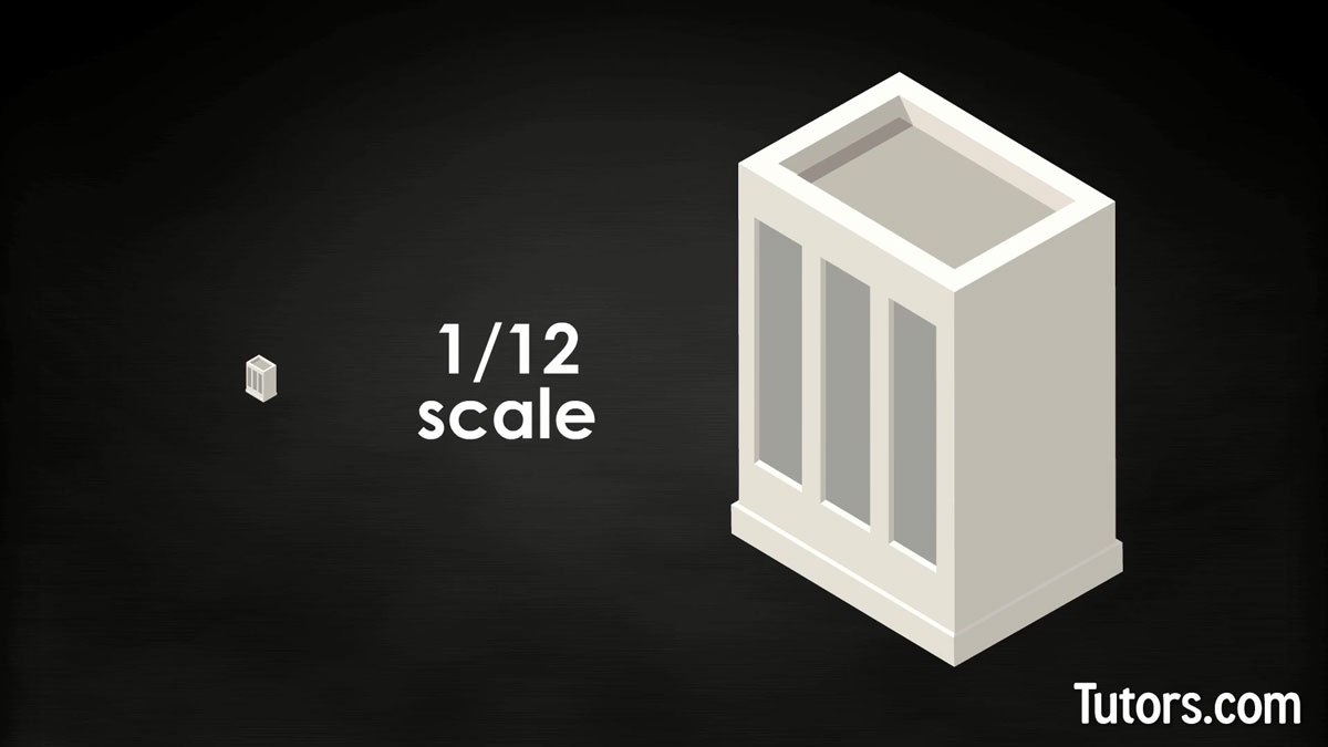 Solving Proportions Examples Scale Models