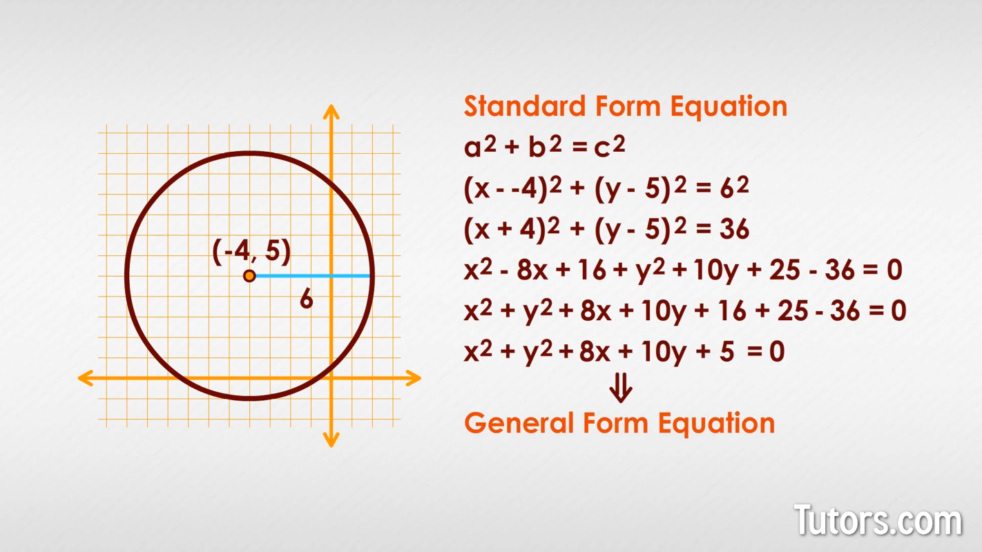 Standard form equation to general form equation