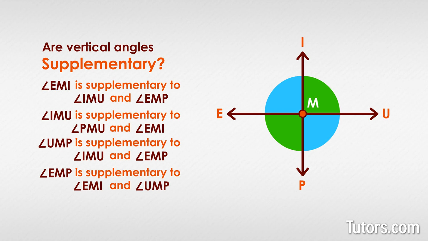 Supplementary angles example