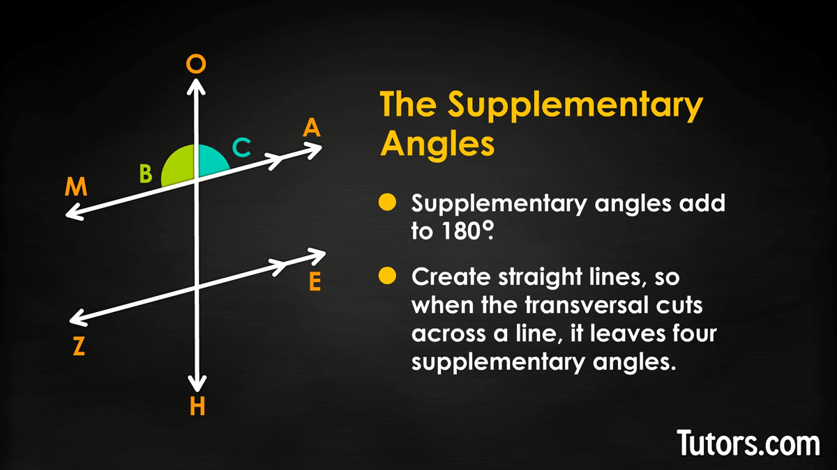 Supplementary Angles Made By A Transversal