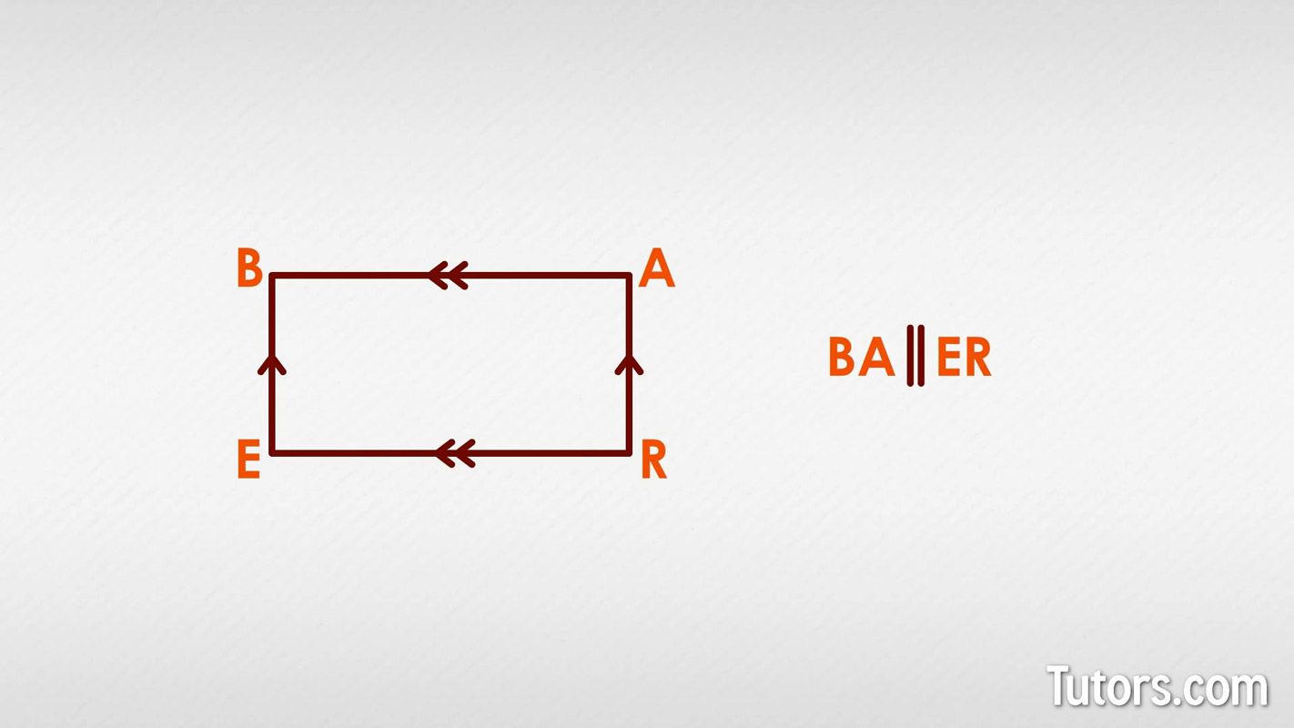 Symbol for parallel lines and sides