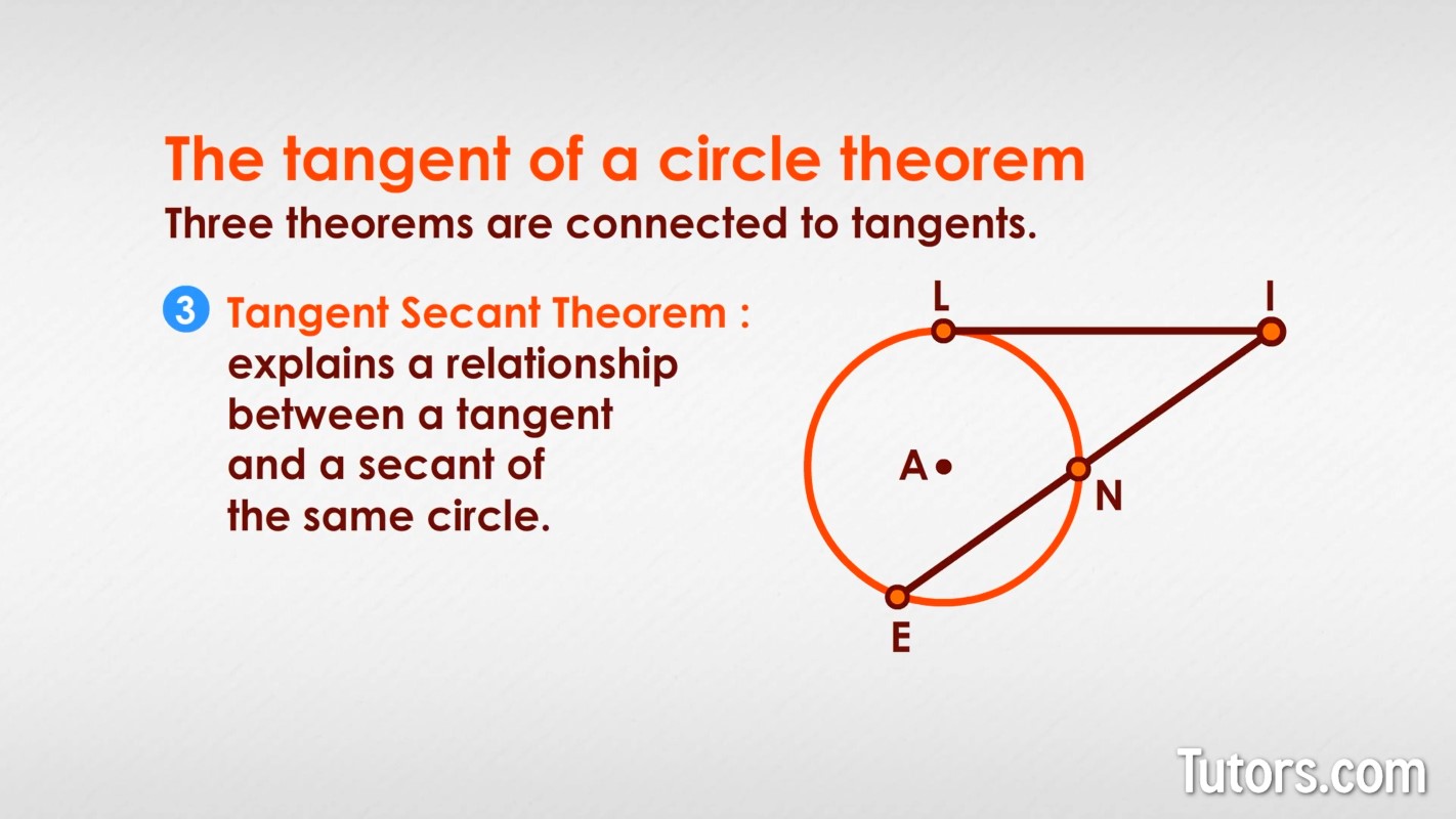 Tangent secant theorem